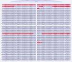 کنسرت مجید رضوی در قشم - فروشگاه تفریحات قشم